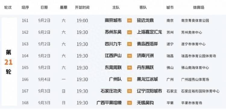 否则，奥斯梅恩的情况将成为夏窗的热门话题。